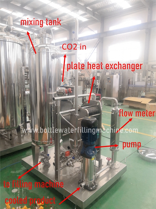Mixer Minuman Berkarbonasi Peralatan Pencampur Minuman Carbonator CO2 Mixer 0